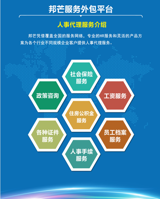 東營人事服務外包與信息技術咨詢服務的協(xié)同發(fā)展之路